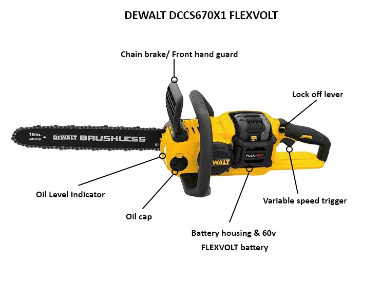 DEWALT DCCS670X1 FLEXVOLT