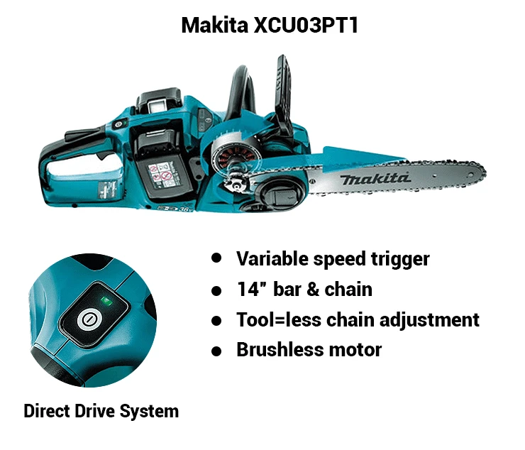 Makita XCU03PT1