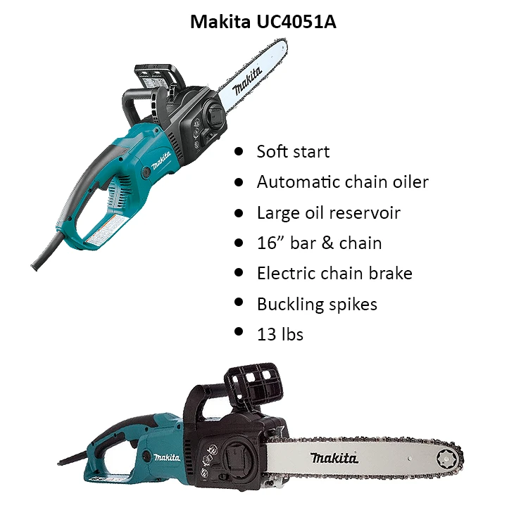 Makita UC4051A