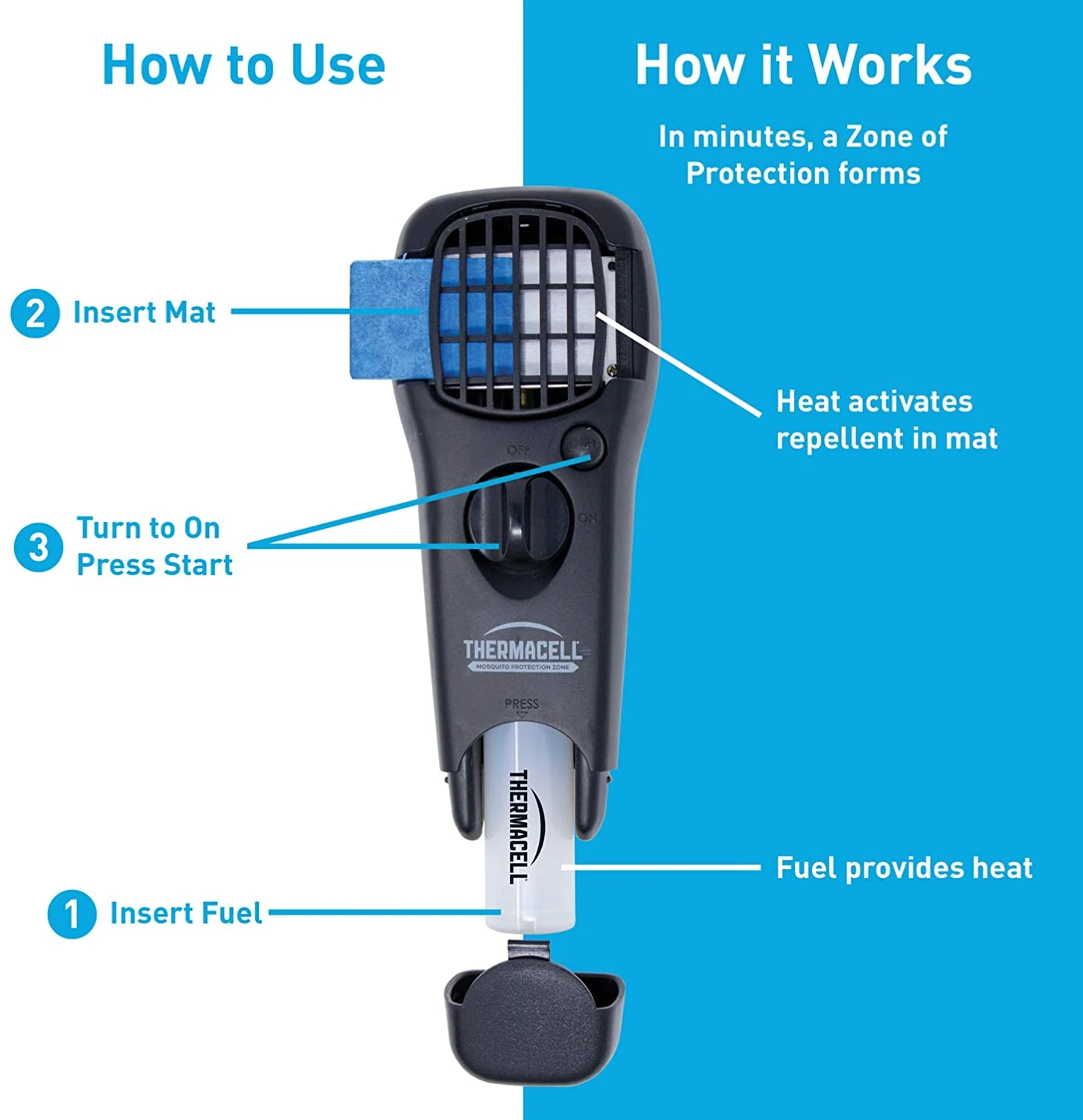 ThermaCELL-Mosquito-Repellent