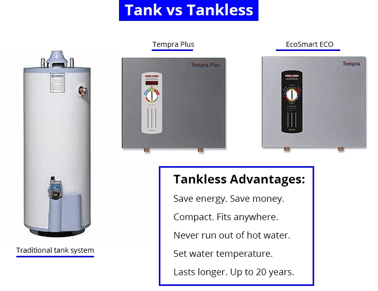 Tankless-vs-tank-water-heater