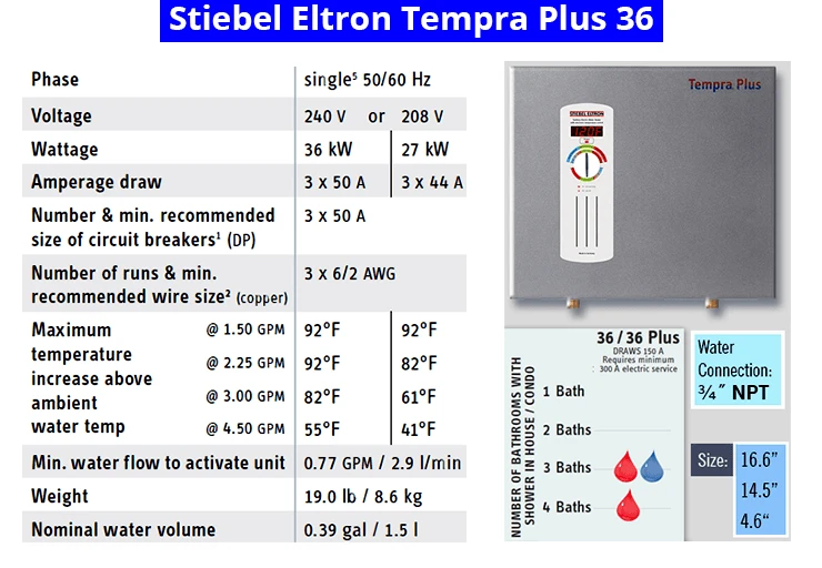Tempra 36 Plus | 36 KW Best Tankless Water Heater