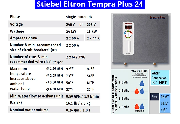 Tempra 24 Plus | Best 24 KW Tankless Water Heater