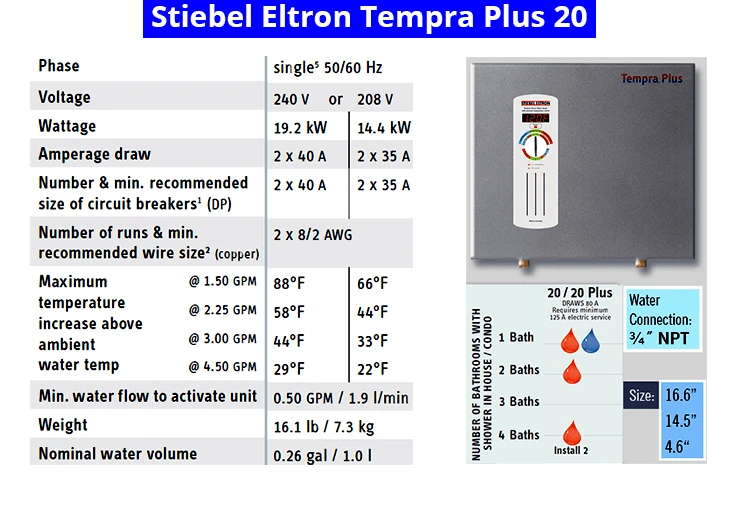 Tempra 20 Plus | Best 19.2 KW Tankless Water Heater