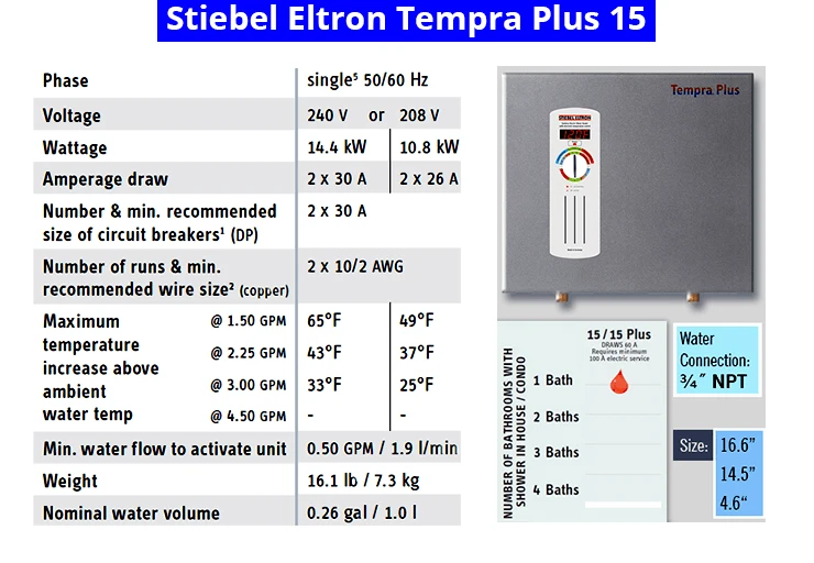 Tempra 15 Plus | Best 14.4 KW Tankless Water Heater