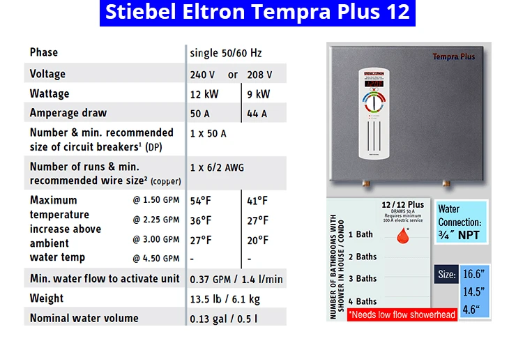 Tempra 12 Plus | Best 14.4 KW Tankless Water Heater