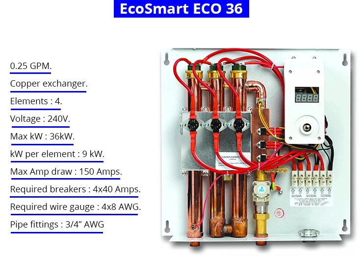 EcoSmart Eco 36 | 150 Amperes | 36Kw