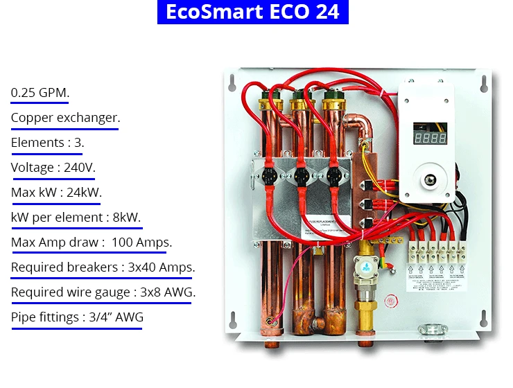 EcoSmart Eco 24 | 100 Amperes | 24Kw