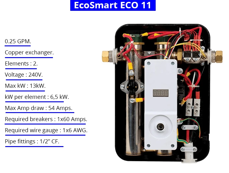 EcoSmart Eco 11 | 13.6Kw | 57 Amperes