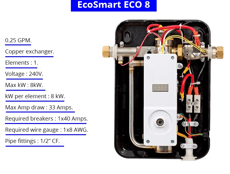 EcoSmart Eco 8 | 8Kw | 33 Amperes