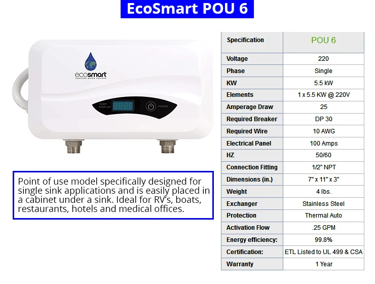 EcoSmart POU 6 | 5.5 KW | 25 Amperes