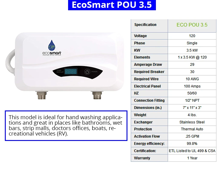 POU 3.5 | 3.5 KW | 29 Amperes