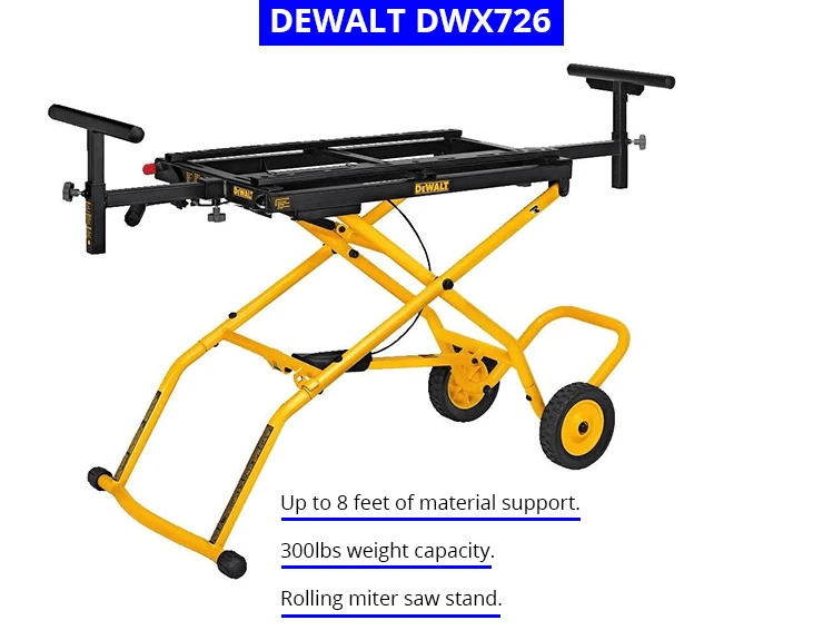 Miter Saw Stand (with Wheels) Of The DEWALT DWX726
