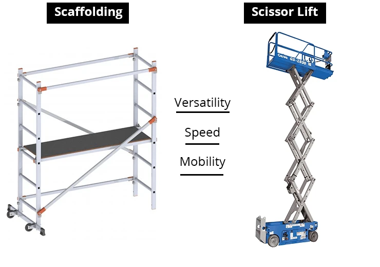 Scaffolding Vs Scissor Lifts