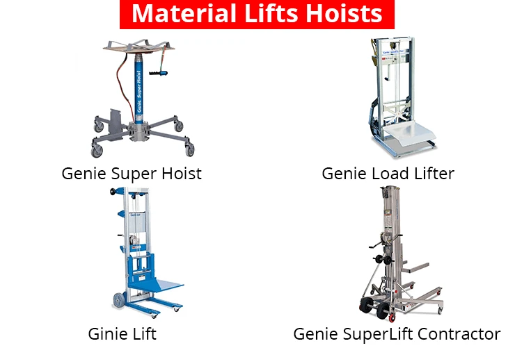 What-is-a-hoist