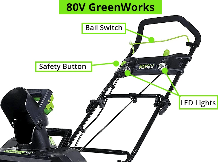 GreenWorks 80V 