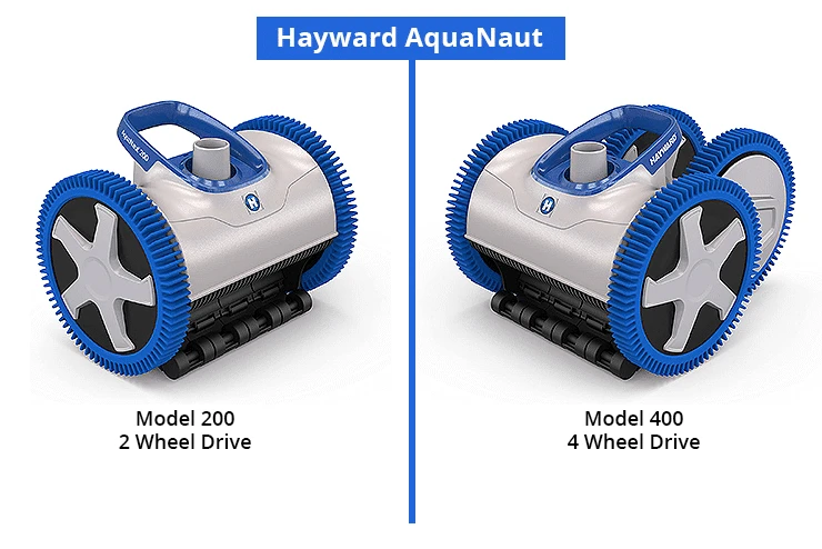 Automatic pool cleaners: AquaNaut 200 and AquaNaut 400.