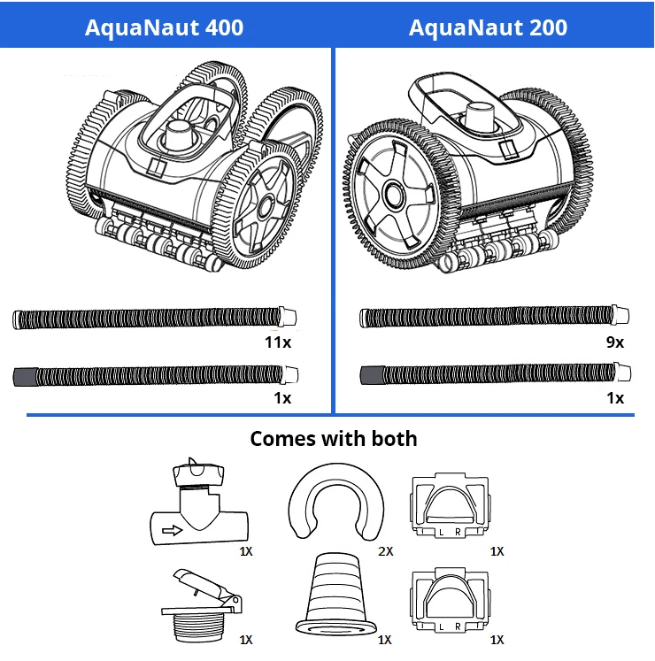 Parts-Hayward-AquaNaut-robotic-pool-cleaners