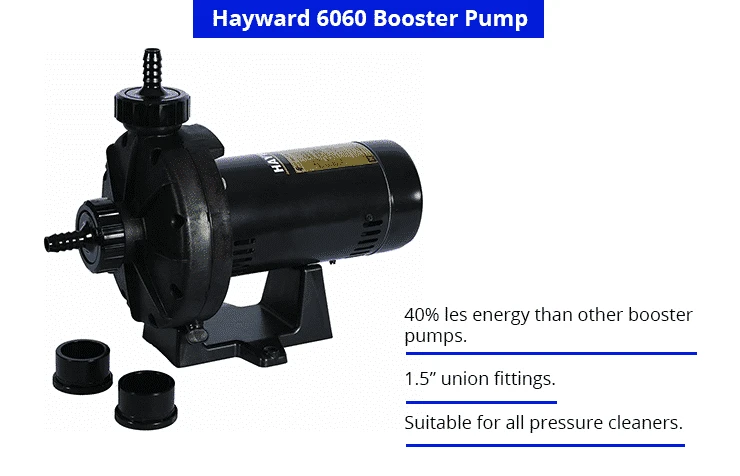 The Booster Pump | Hayward 6060 (0.75 HP)