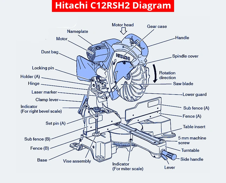Hitachi C12RSH2