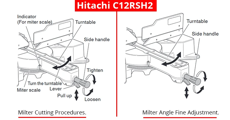 Hitachi-C12RSH2-miter-saw-diagram-adjustments