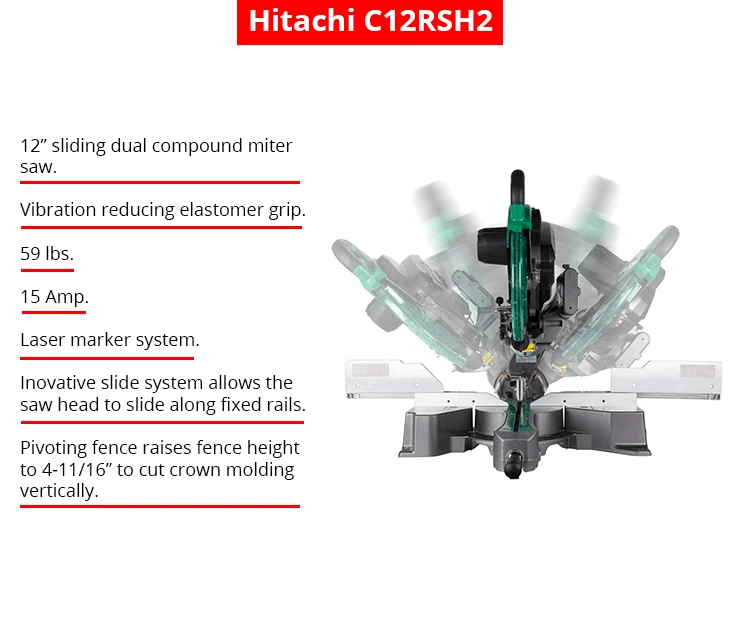 Hitachi C12RSH2 | Practical Features & Innovative Design