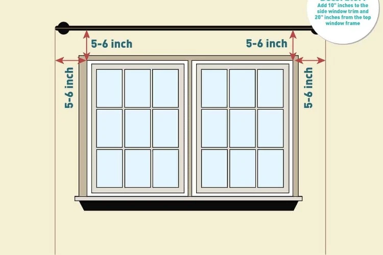 How to Measure Windows for Curtains