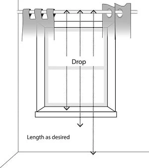 Measuring Curtains Length