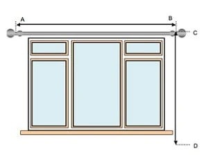 Measuring Curtains Width