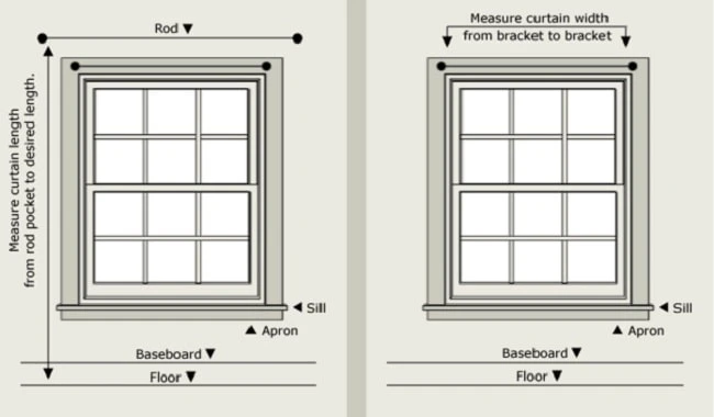 Curtains Be For 72 Inch Window, Wide Curtain Sizes
