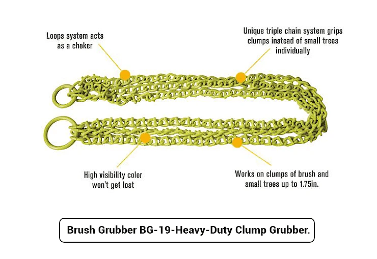 BG-19 Shrub/Clump Grubber HD