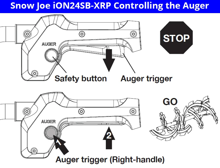Snow-joe-iON24SB-XRP-80v-control-panel-diagram
