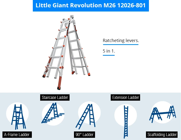 Little Giant Ladders, Revolution With Ratchet Levelers