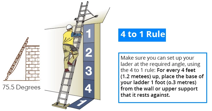 Ladder Safety Tips