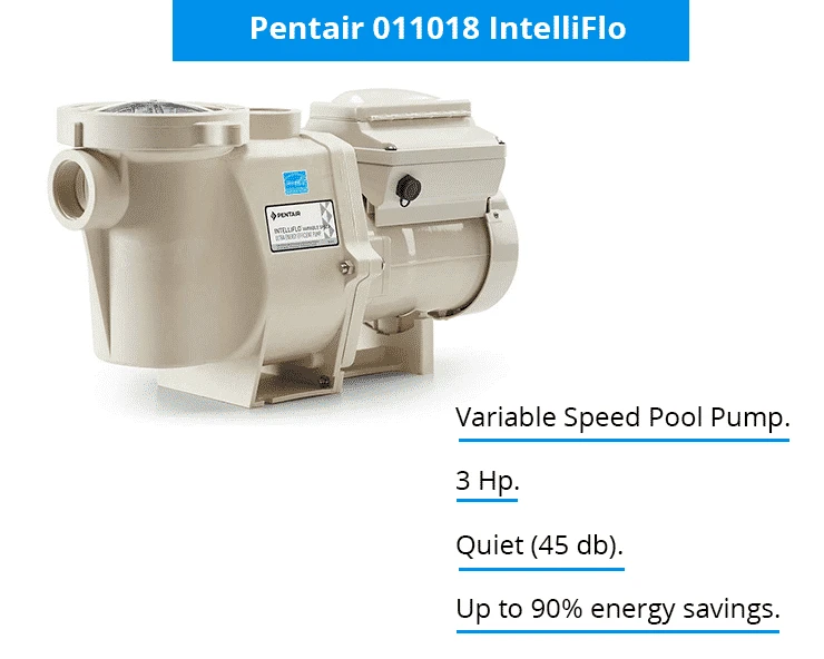 Pentair IntelliFlo 011018 | Variable Speed Pool Pump