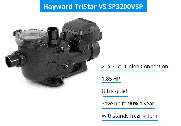 Hayward TriStar VS SP3200VSP | Variable Speed Pool Pump