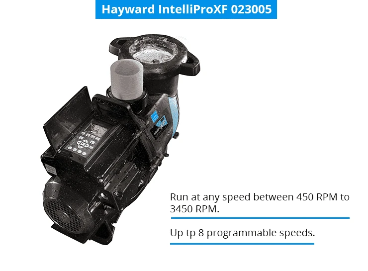Pentair IntelliProXF 023005 | Variable Speed Pool Pump
