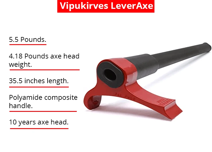 Different Views Of A Vipukirves LeverAxe