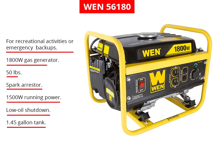 WEN 56180 1800-Watt Portable Generator