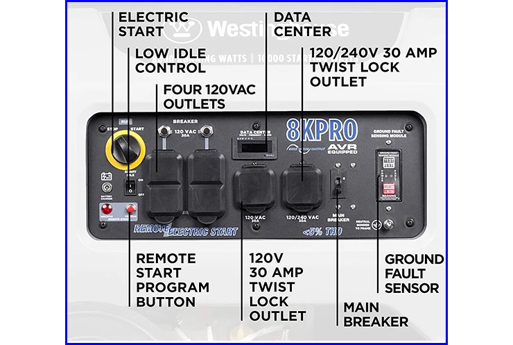 Control Panel | Westinghouse 8KPRO