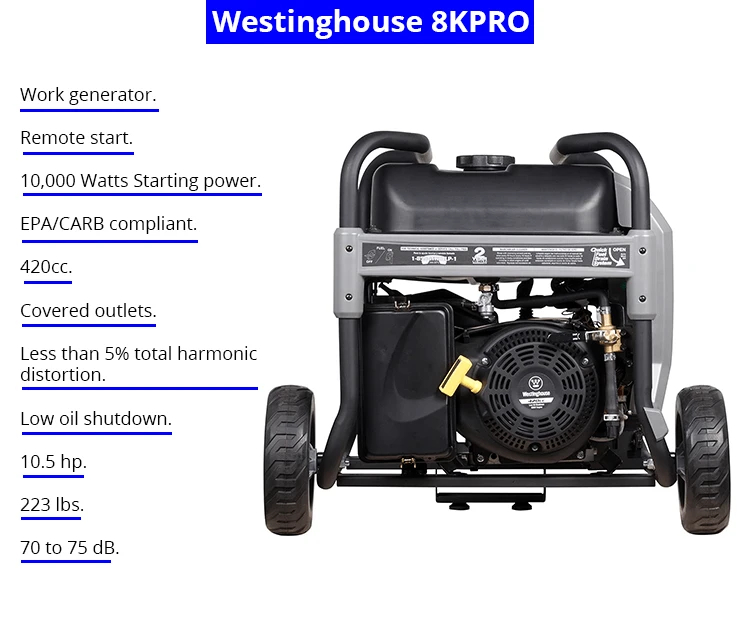 Westinghouse 8KPRO Gas Powered Portable Generator With Remote Electric Start