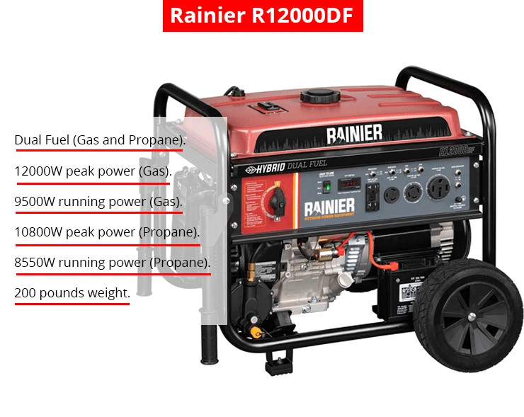 Rainier R12000DF
