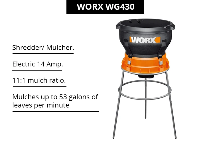 WORX WG430 | Mulch Your Leaves