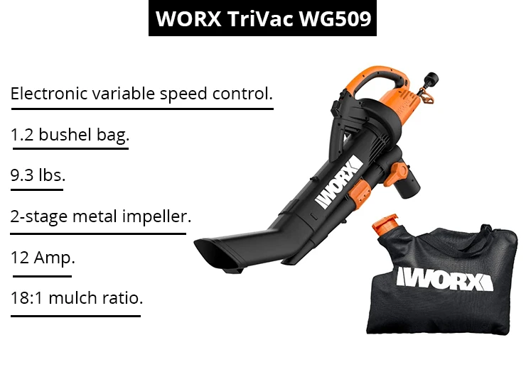 WORX WG509 TRIVAC 12 Amp 3-In-1 Electric Blower/Mulcher/Vacuum With Multi-Stage All Metal Mulching System, Black