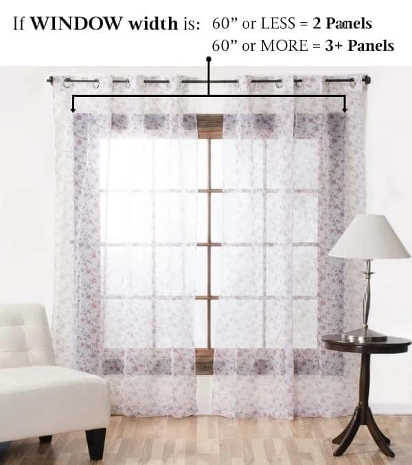 Curtains Length