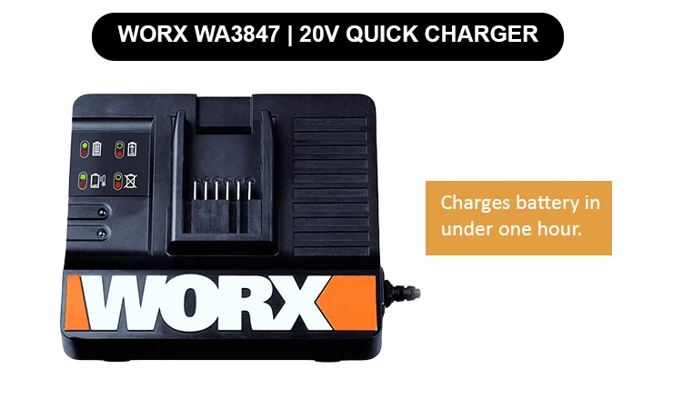 WORX WG3847 | Charge In Under 1 Hour