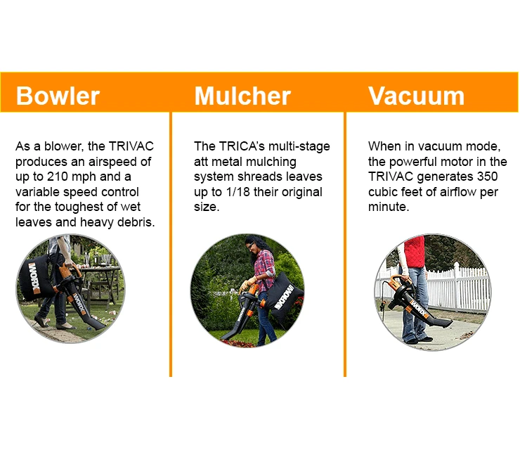 WORX TriVac