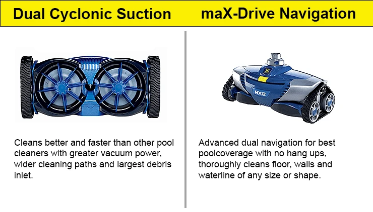 Zodiac MX8 best suction pool cleaner cyclonicnavigation