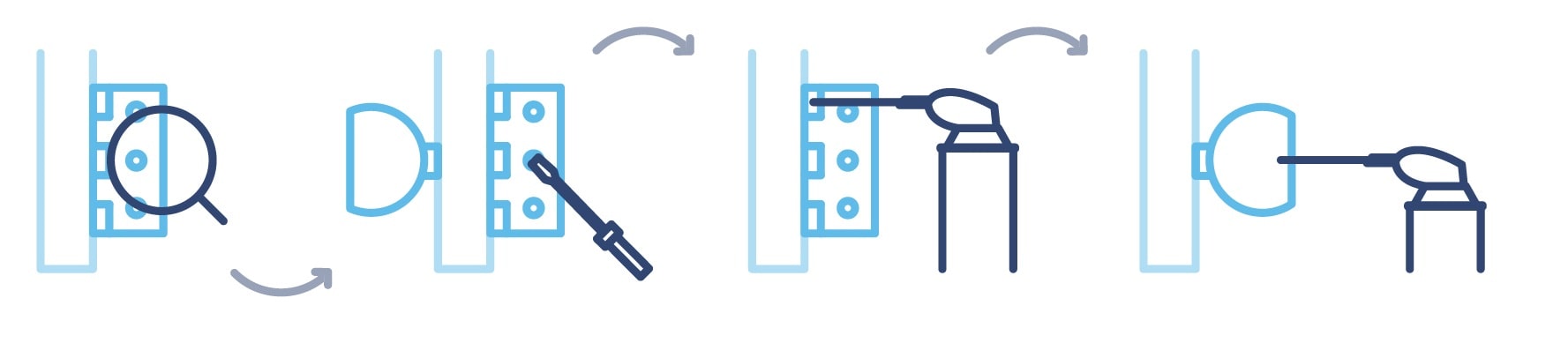 How To Oiling Door Hinge